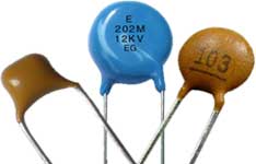 Eagle Eye Detective Agencies