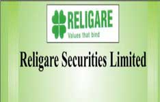 Religare Securities Ltd

